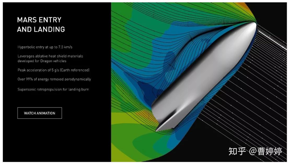 马斯克：中国似乎听取了我的所有建议(图1)